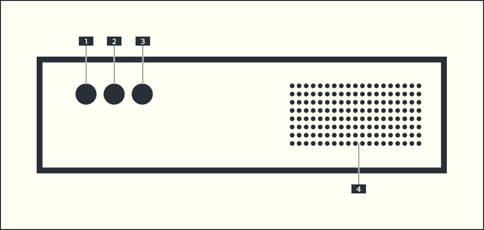 A³ Core numbered