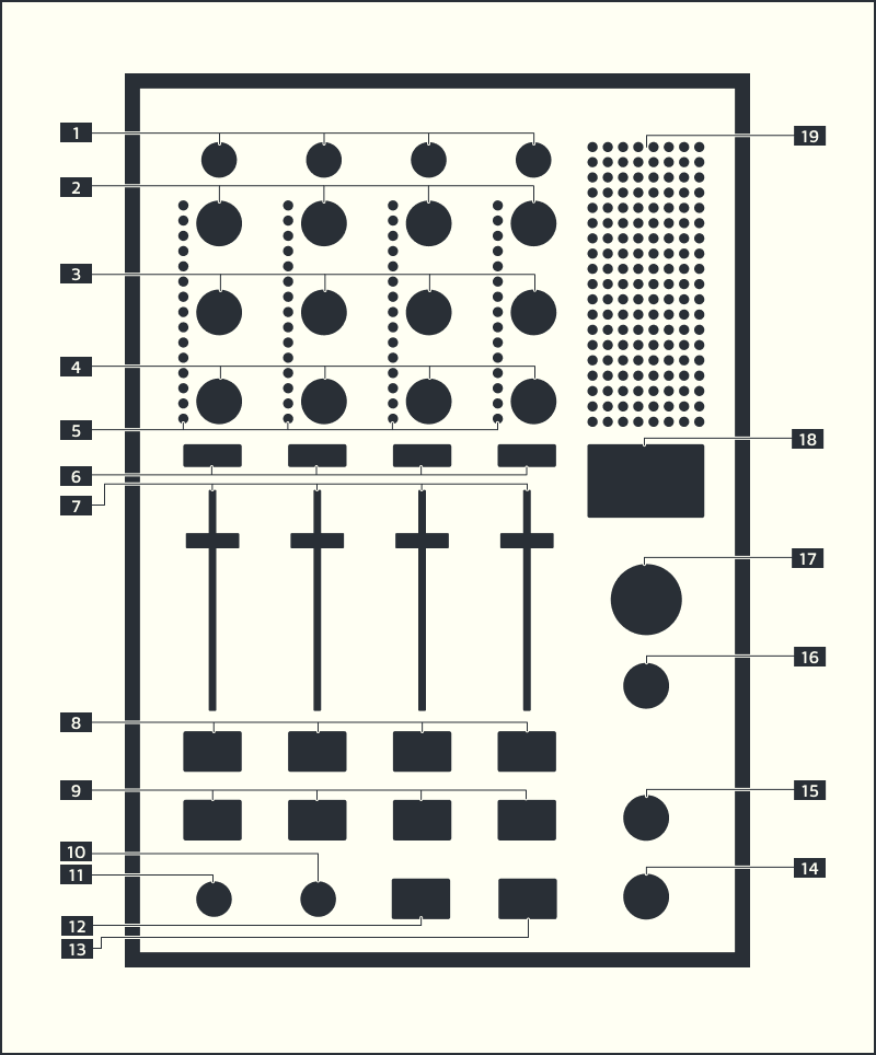 A³ Mixer numbered