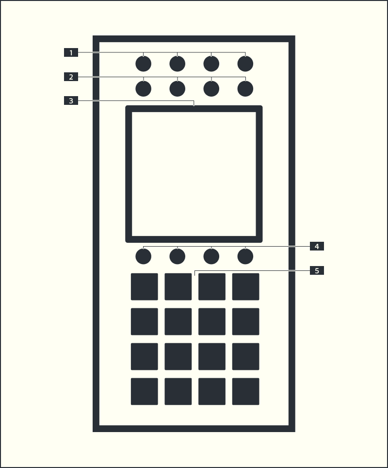 A³ Motion numbered