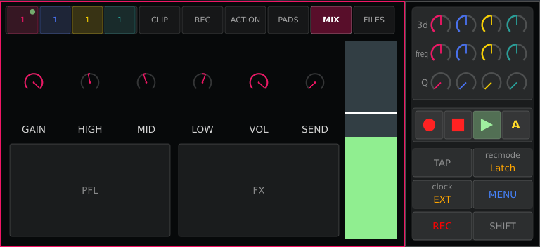 The MIX page