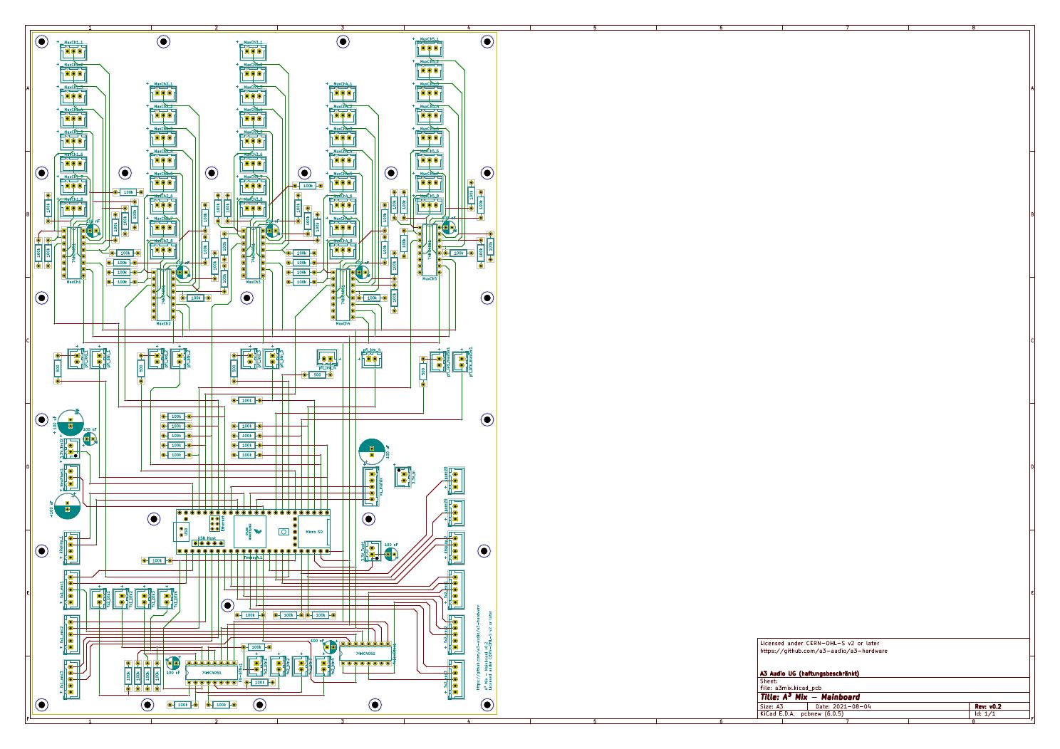 a3mix-pcb-design