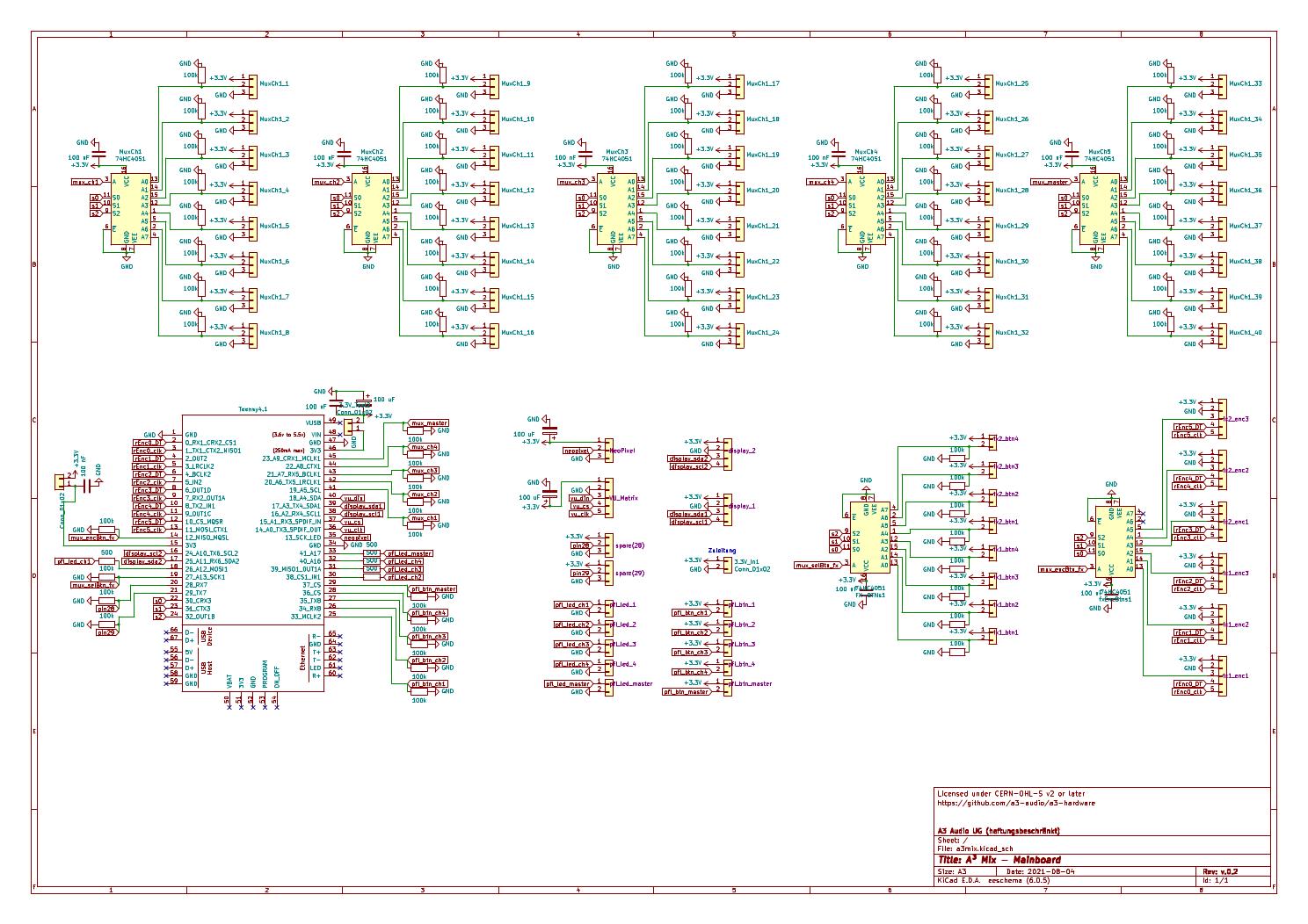 a3mix-schematic