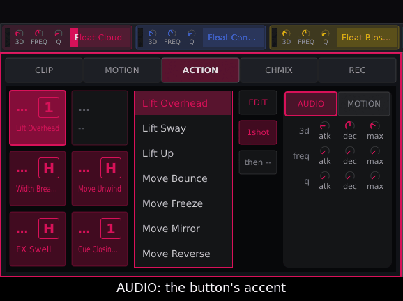 Tap A3, drag the 3d max knob up, hold A: the arc on the channel's 3D pot fills in and falls back when you let go.