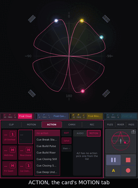 Tap A1, open the card's MOTION tab, turn spin, tap EDIT: FILES shows the script with ~spin = 4.