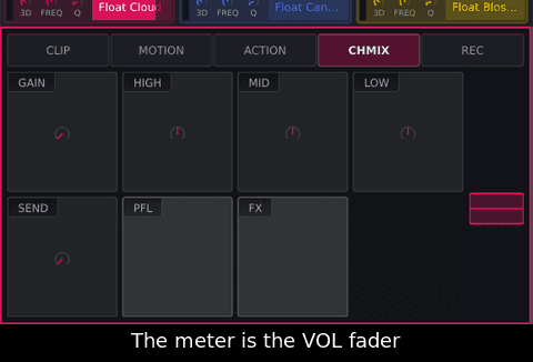 On CHMIX drag the handle on the meter down and up, then double tap the meter: full volume.