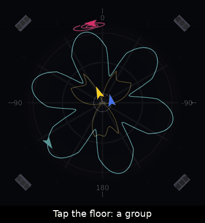 Tap the floor three times: G1, G2, G3. Tap G2: crowd, hotspot, dead zone, group. Drag G1. Hold G3: gone.