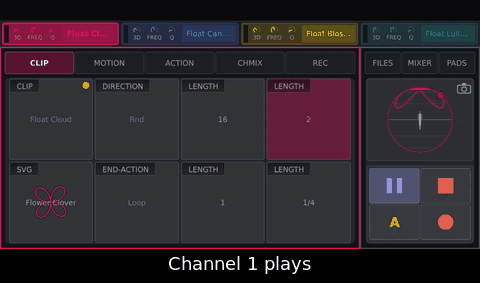 With the clip playing tap ■: it stops at once. Tap ▶: it starts from the top on the downbeat.