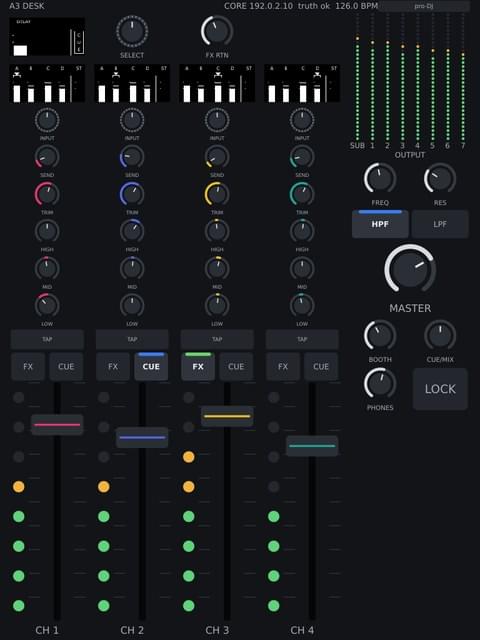 A³ Mixer: the desk with four channels playing